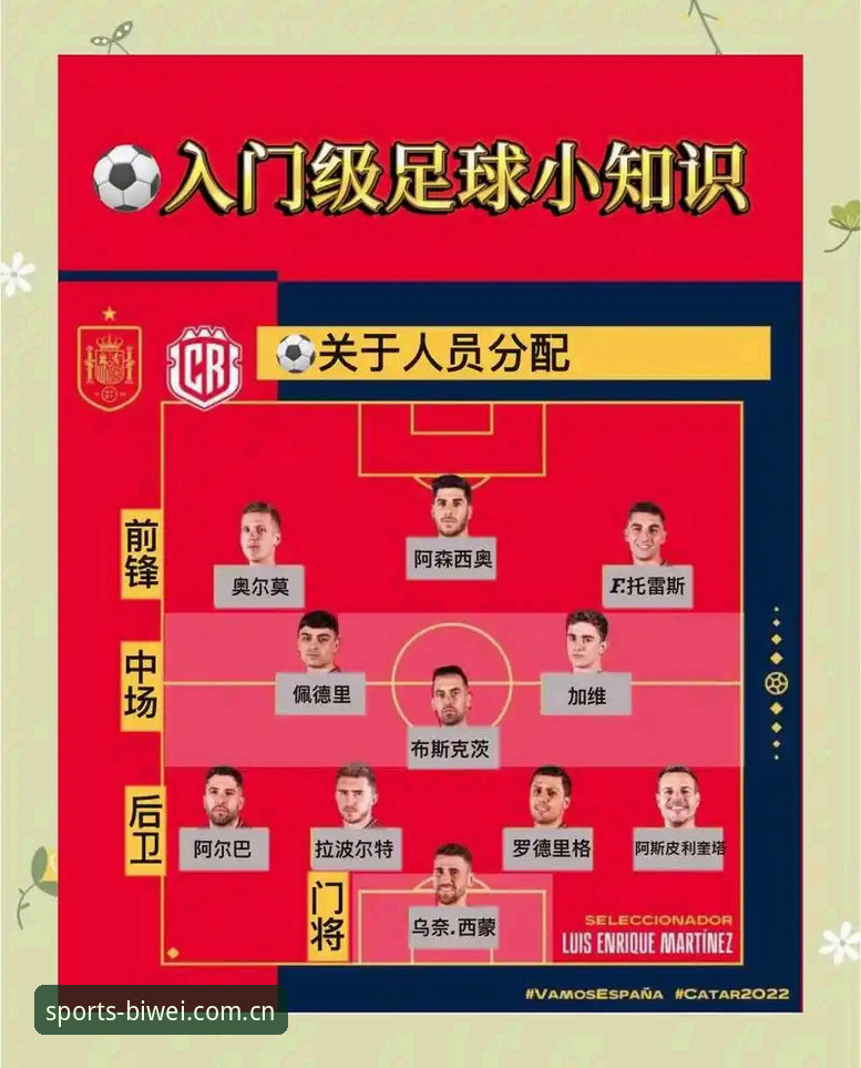 必威体育下载常见问题 世界杯观赛受阻?约旦土耳其球迷签证问题解析与bet体育平台观赛操作指南